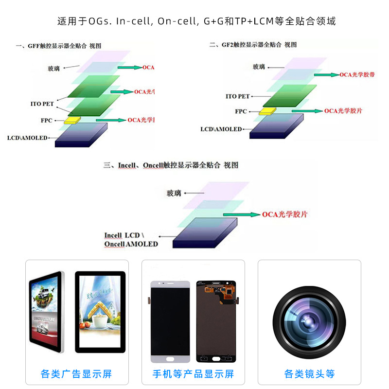 [美国原装]oca光学胶带,8173D透明可移双面胶,电子粘接 75um 50um厚