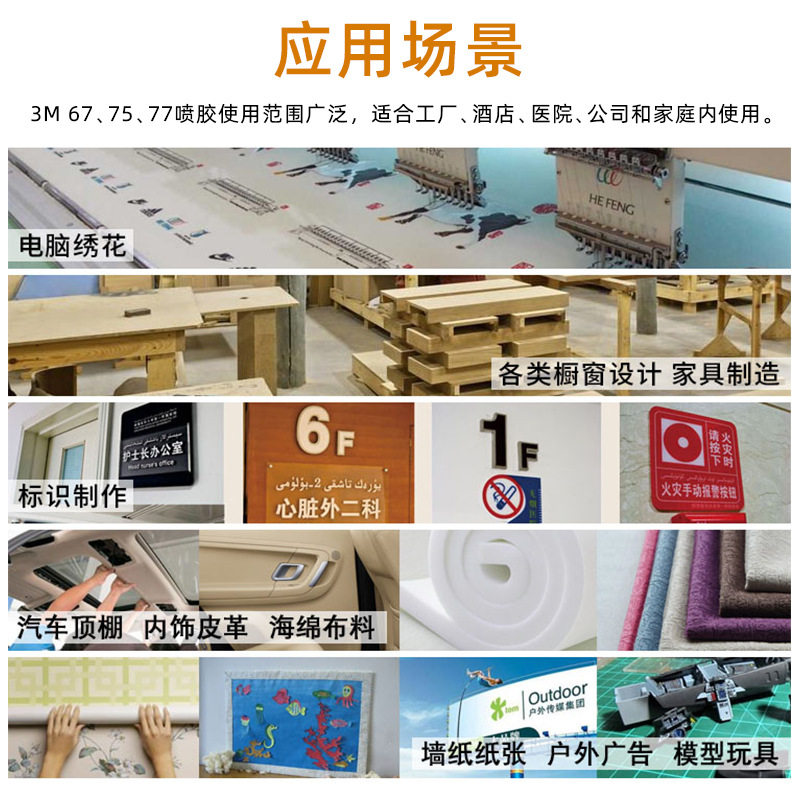 原装正品3M75超级不干喷胶环保喷雾型胶水排版拼图可重复粘贴定位