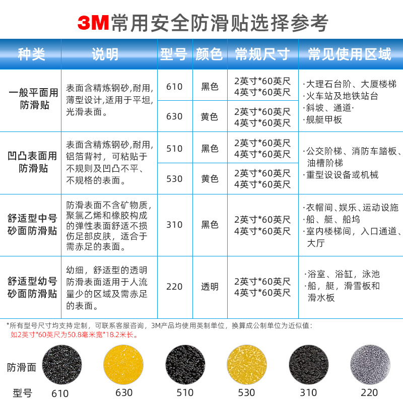 正品3M630黄色安全防滑贴户外通道斜坡楼梯台阶走廊耐高温矿砂面