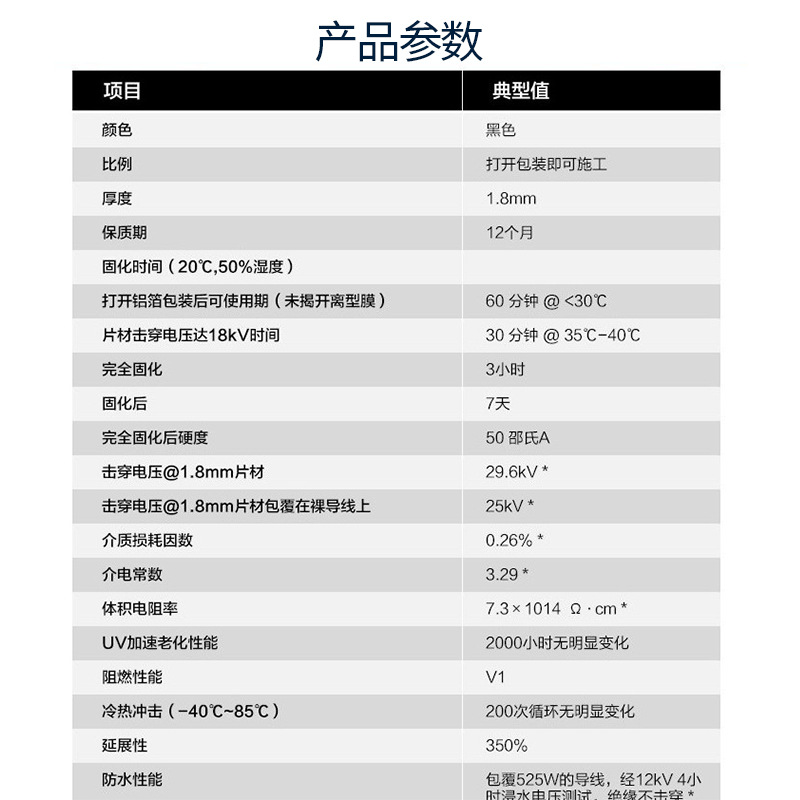 3M525W自固化绝缘防水保护包材架空导线裸露点修补电工胶带35kv