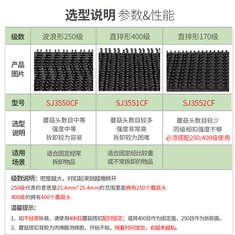 [正品3M]SJ3552CF背胶蘑菇搭扣,耐高温粘扣,170级魔术贴,3m SJ3552CF