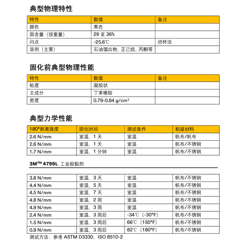 汽车用3m 4799胶水4799L黑胶轮胎外胎橡胶修补密封胶抗风化耐高温